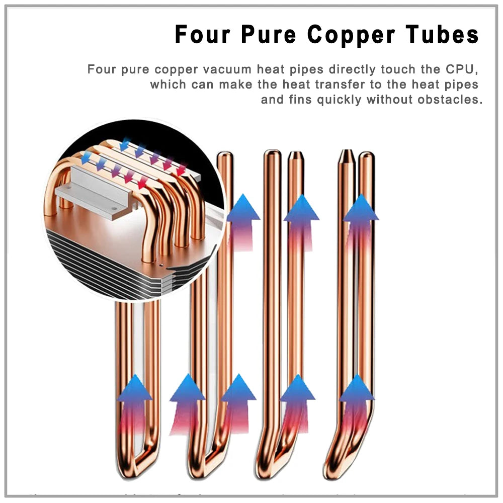 IWONGOU Cooling Cpu 4 Heatpipes 4pin Silent CPU Fan 90mm RGB 2011 Cooler X99 Tower Radiator for Intel Lga 1200/1366/1700/AMD/AM4